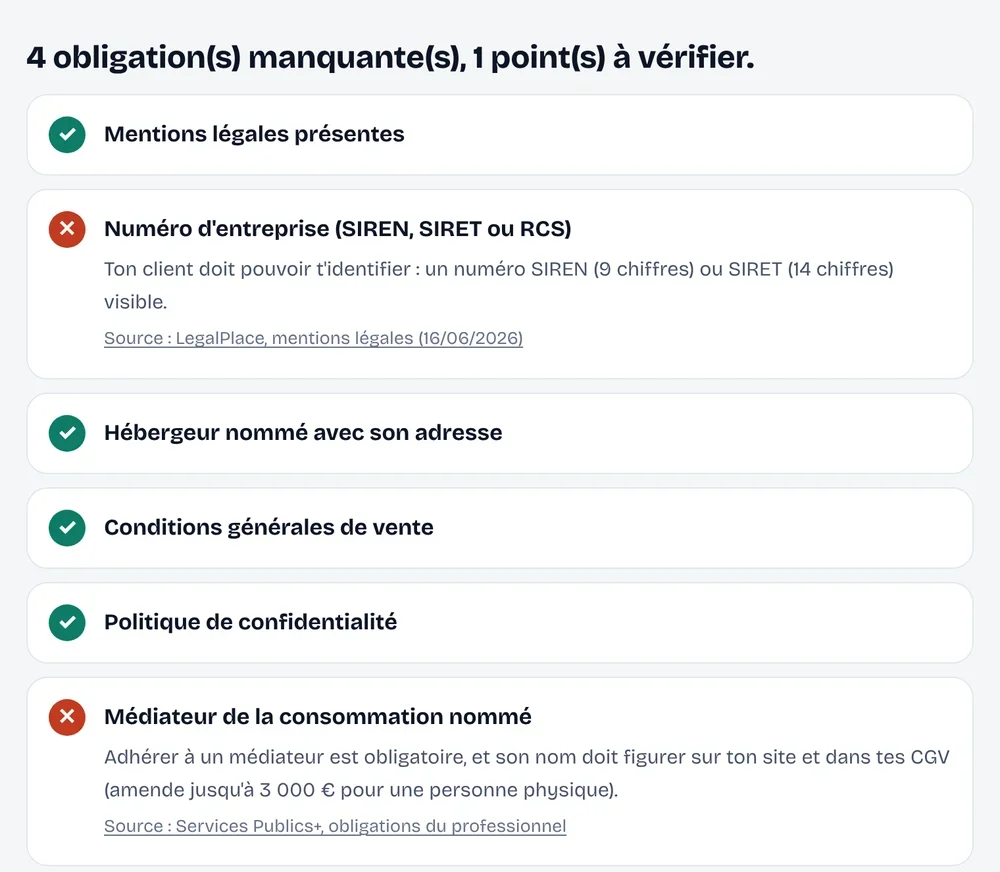 Résultat du vérificateur de page : obligations présentes en vert, manquantes en rouge, avec leur source.